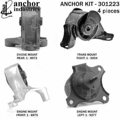 Anchor Mounts 301223