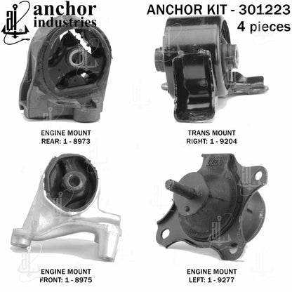 Anchor Mounts 301223
