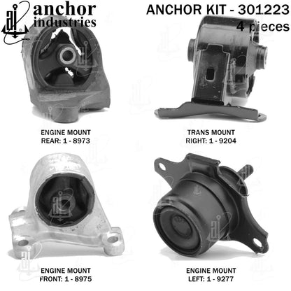 Anchor Mounts 301223