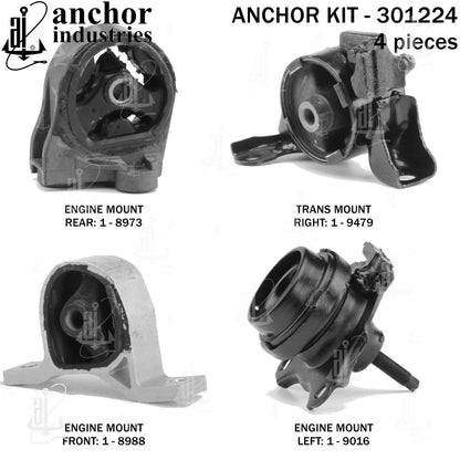 Anchor Mounts 301224