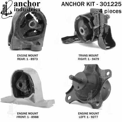 Anchor Mounts 301225