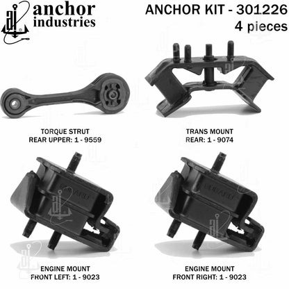 Anchor Mounts 301226