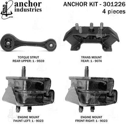Anchor Mounts 301226