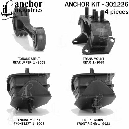 Anchor Mounts 301226