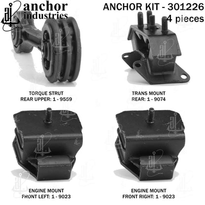 Anchor Mounts 301226