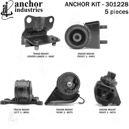 Anchor Mounts 301228