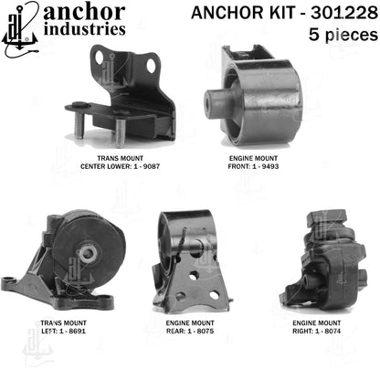 Anchor Mounts 301228