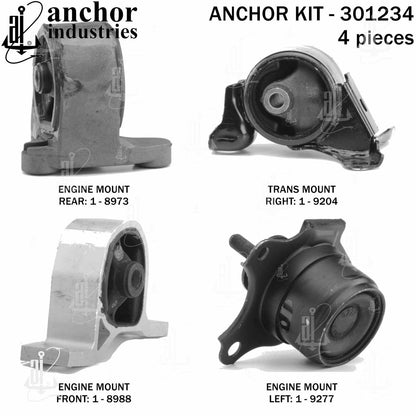 Anchor Mounts 301234