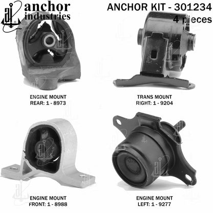 Anchor Mounts 301234