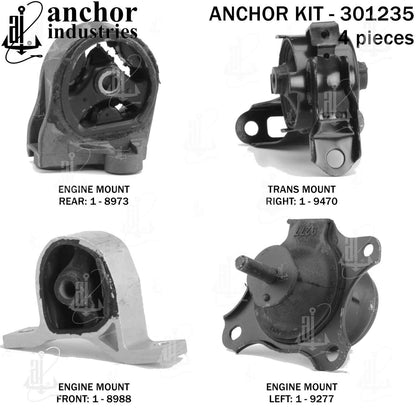 Anchor Mounts 301235
