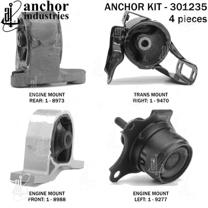 Anchor Mounts 301235