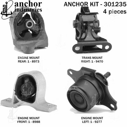 Anchor Mounts 301235