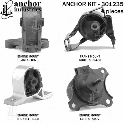 Anchor Mounts 301235