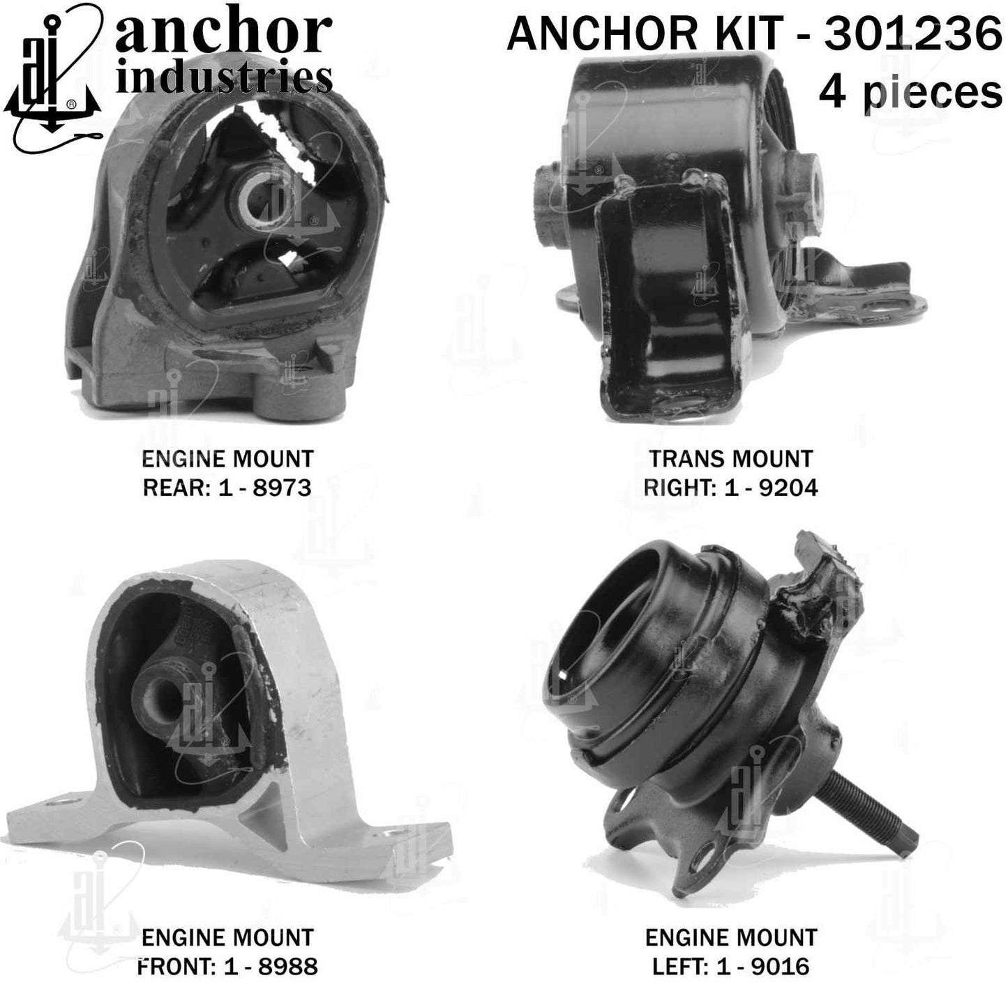 Anchor Mounts 301236