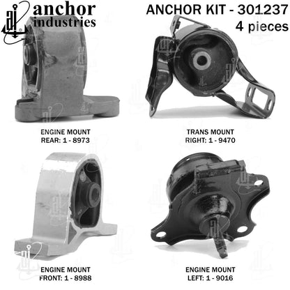 Anchor Mounts 301237