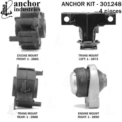 Anchor Mounts 301248