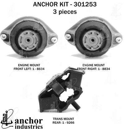 Anchor Mounts 301253