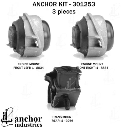 Anchor Mounts 301253