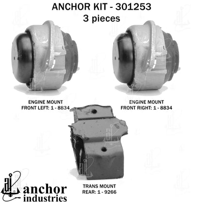 Anchor Mounts 301253