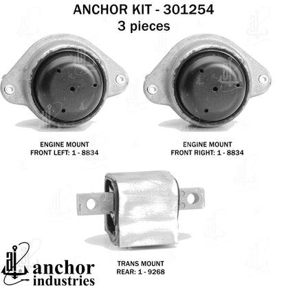 Anchor Mounts 301254