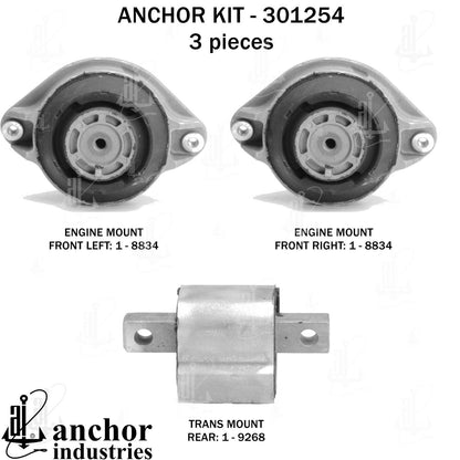 Anchor Mounts 301254
