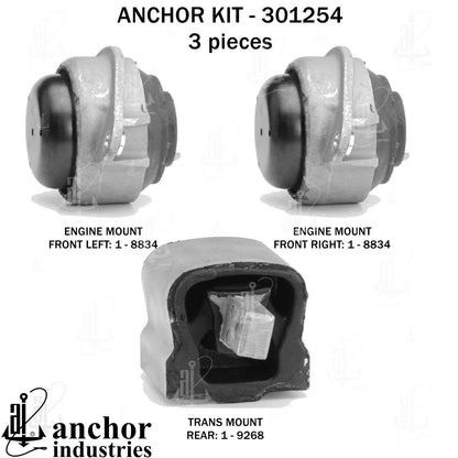 Anchor Mounts 301254