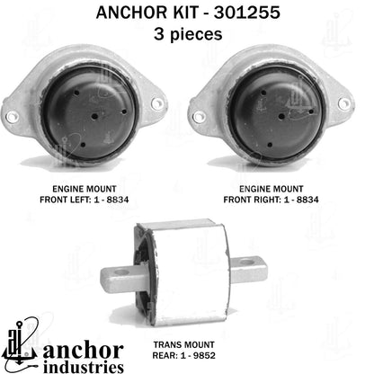 Anchor Mounts 301255