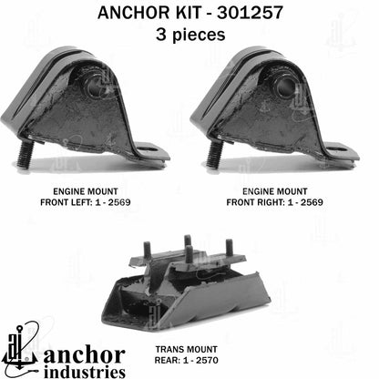 Anchor Mounts 301257