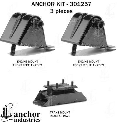 Anchor Mounts 301257