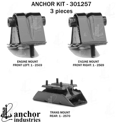Anchor Mounts 301257