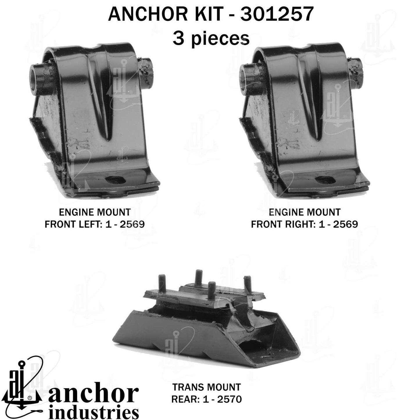 Anchor Mounts 301257