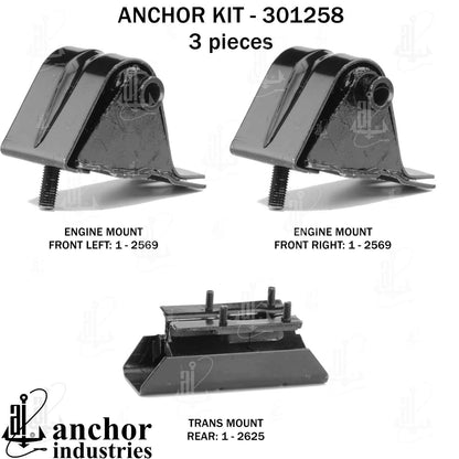 Anchor Mounts 301258