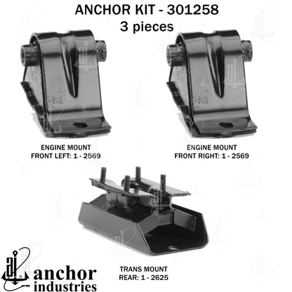 Anchor Mounts 301258