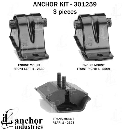 Anchor Mounts 301259