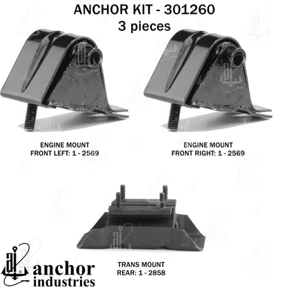 Anchor Mounts 301260