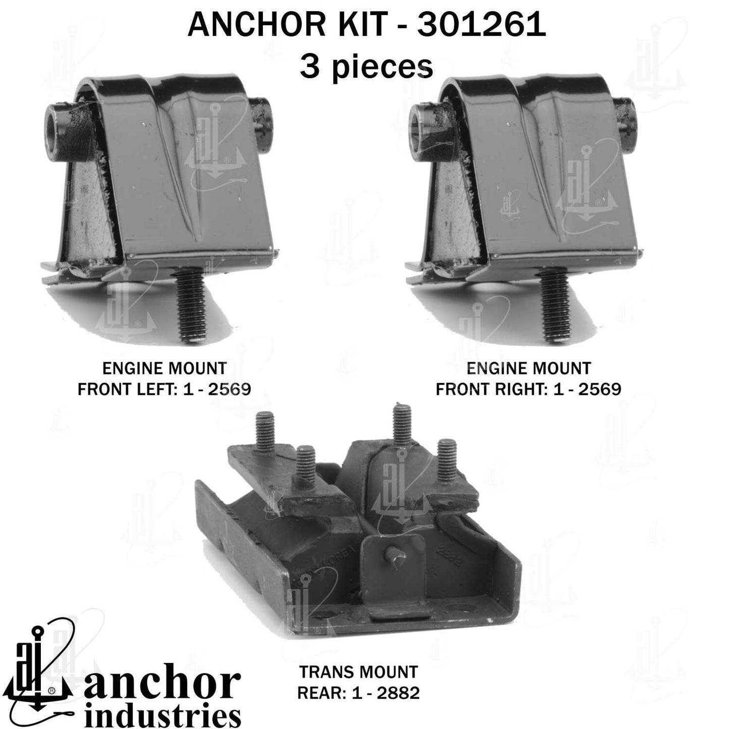 Anchor Mounts 301261