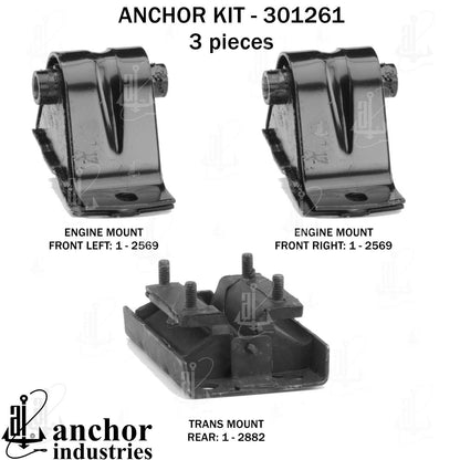 Anchor Mounts 301261