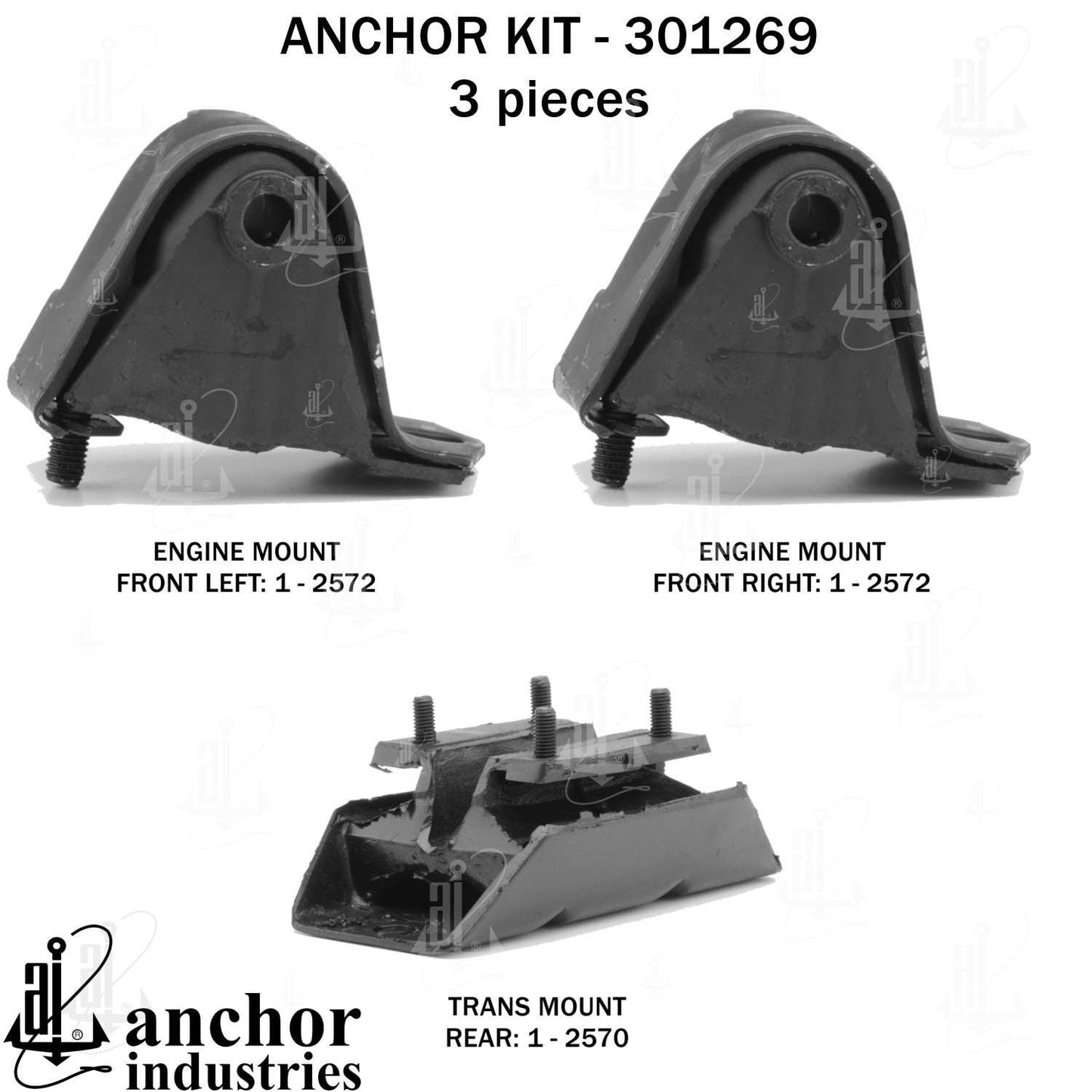 Anchor Mounts 301269
