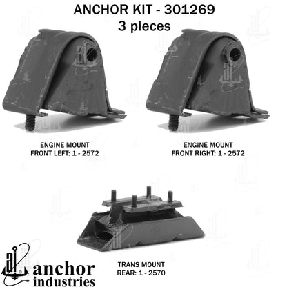 Anchor Mounts 301269