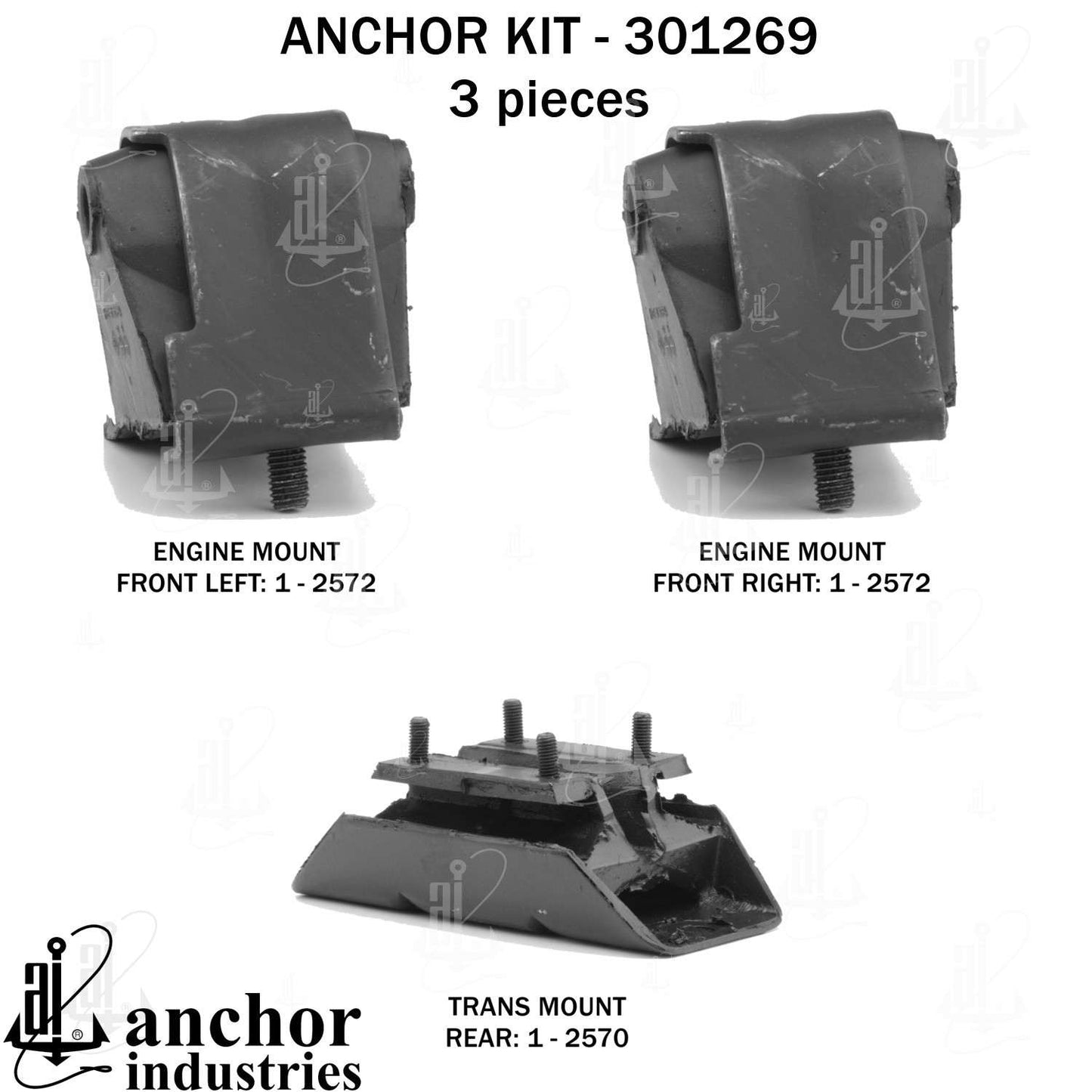 Anchor Mounts 301269