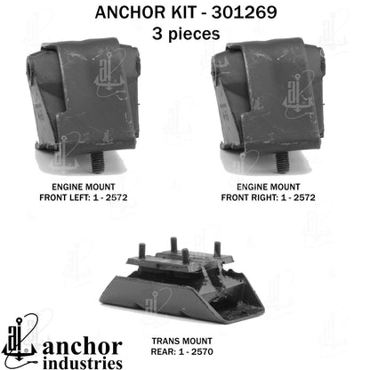Anchor Mounts 301269