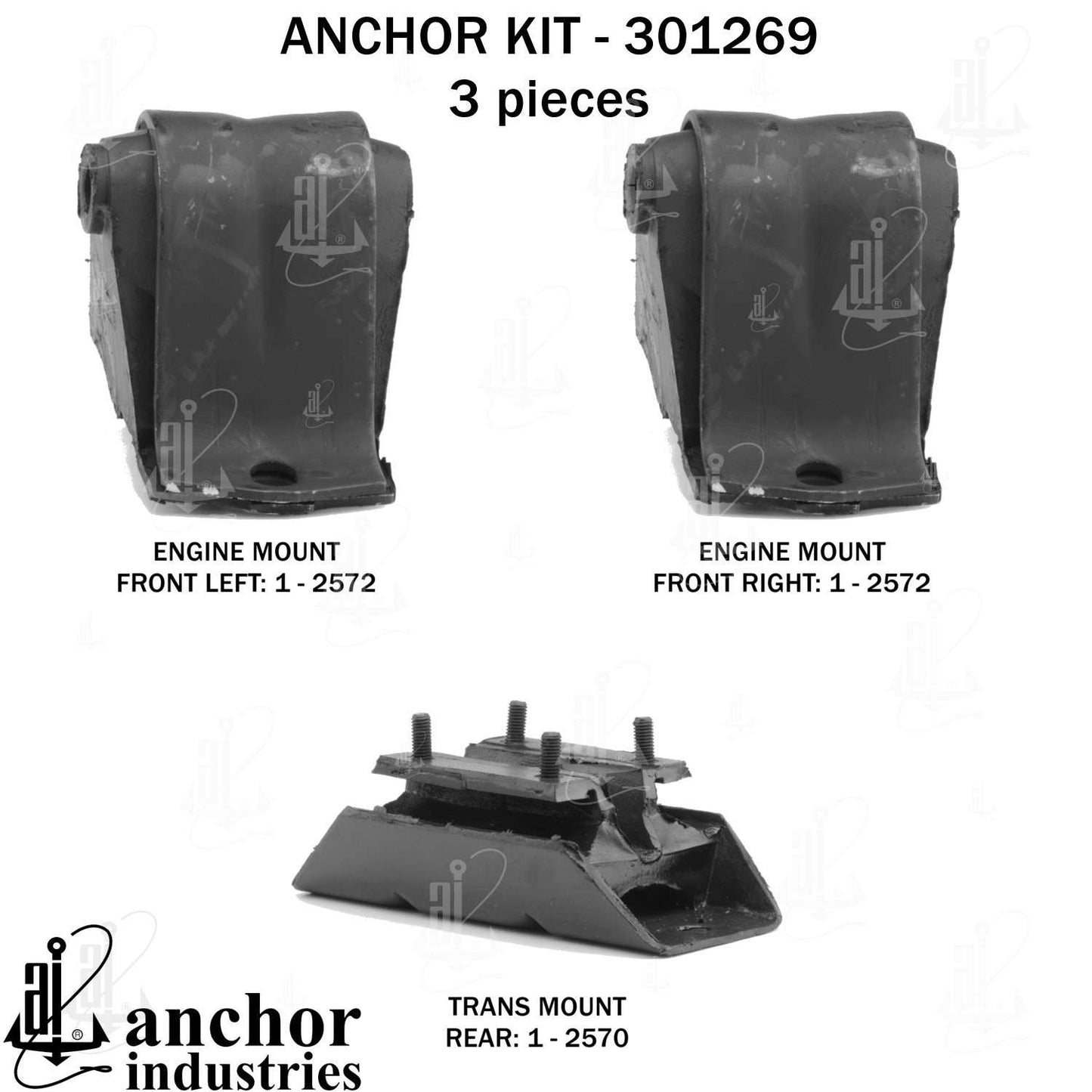 Anchor Mounts 301269