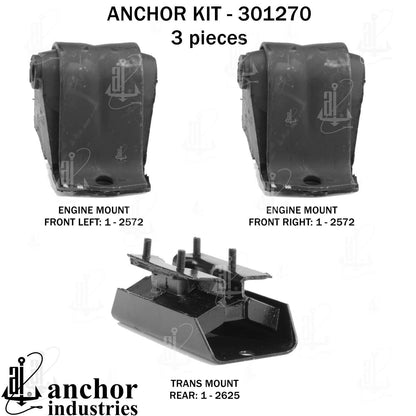 Anchor Mounts 301270