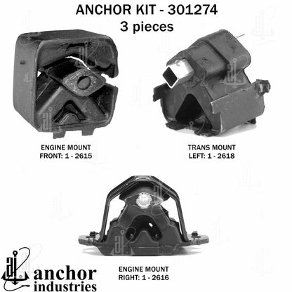 Anchor Mounts 301274