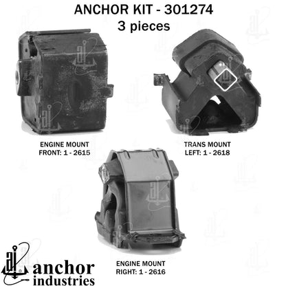Anchor Mounts 301274