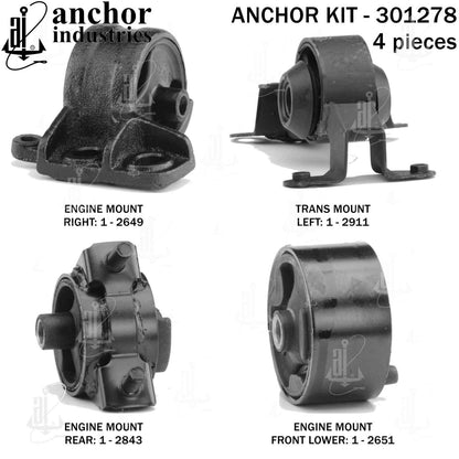 Anchor Mounts 301278