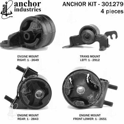 Anchor Mounts 301279