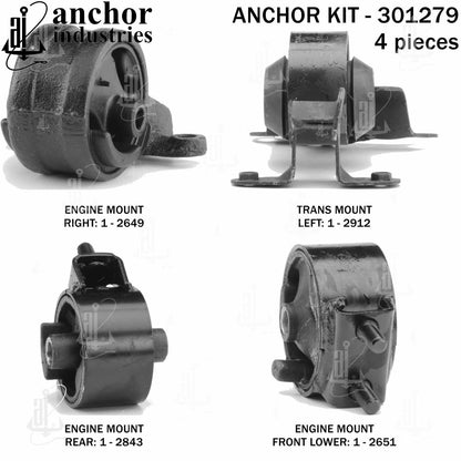 Anchor Mounts 301279