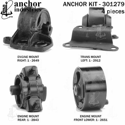 Anchor Mounts 301279