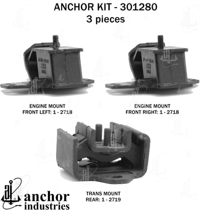 Anchor Mounts 301280